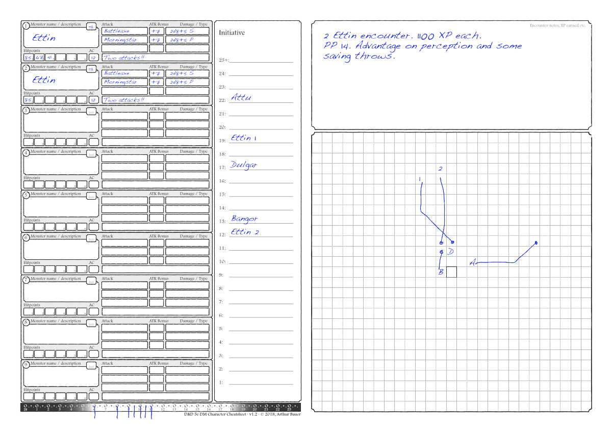 Dnd Gm Cheat Sheet